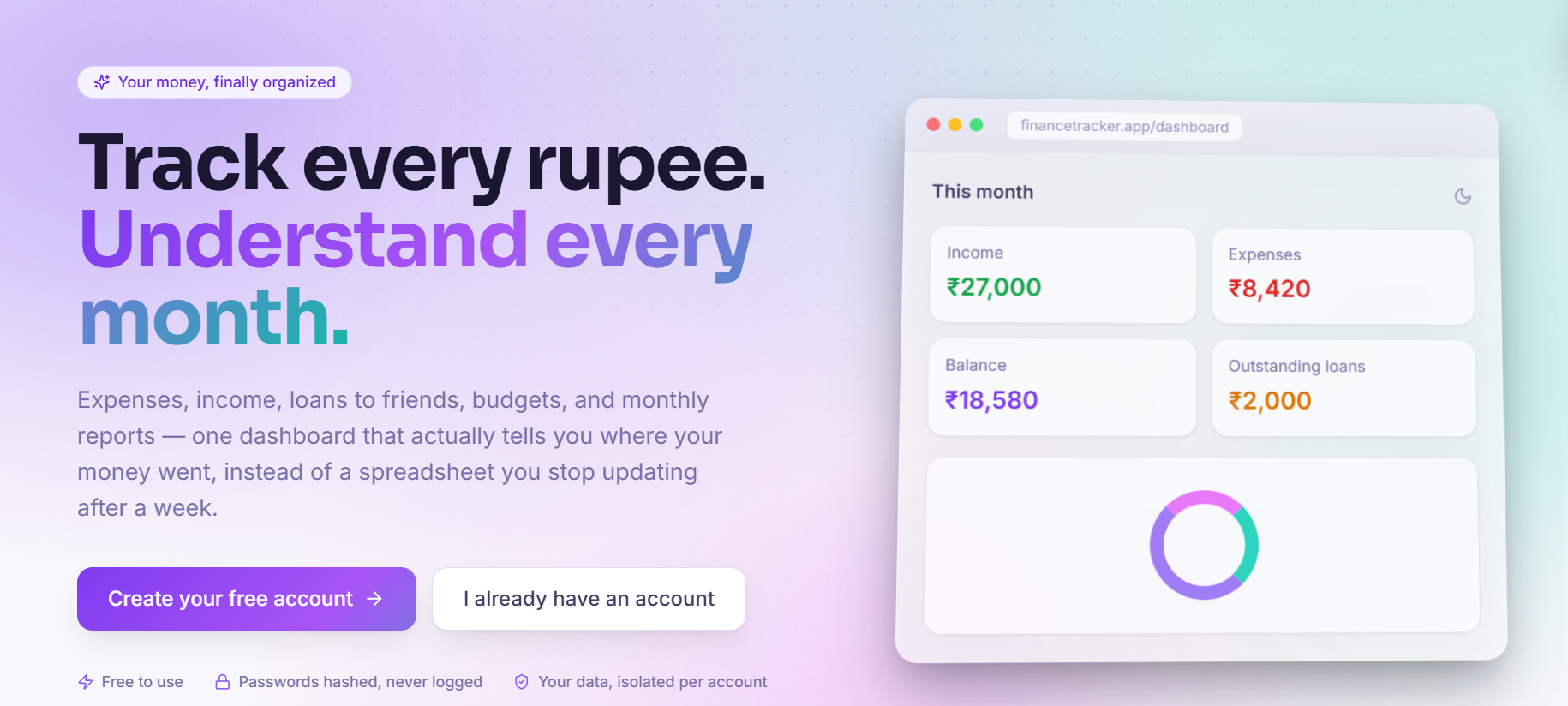 Personal Finance & Budget Tracker